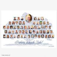 "Drzewo genealogiczne" firmy od jej założenia do 30. rocznicy istnienia